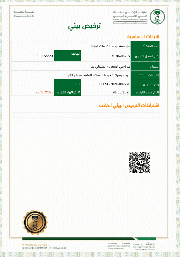 Environmental License Certificate 2023
