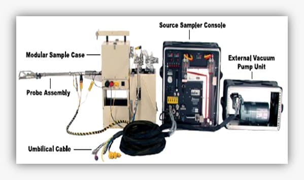 Apex Instruments – Isokinetic Source Sampler