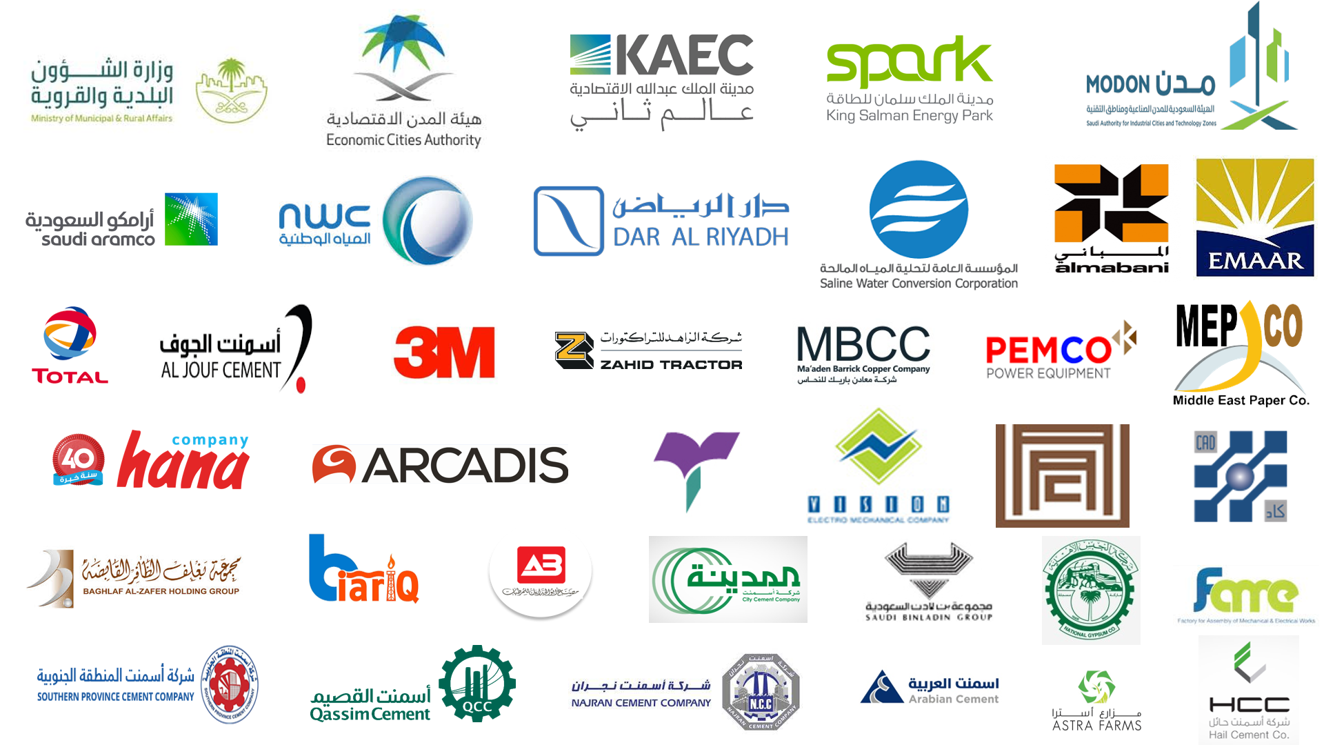 Al Rasd Environmental Laboratory Clients - Government Entities and Major Organizations